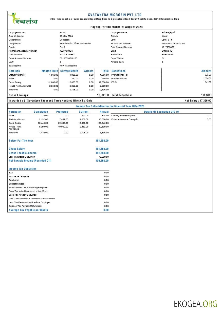 Modèle de fiche de paie Svatantra Microfin aux formats Word et PDF.pdf, 1